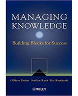 Managing Knowledge Building Blocks for Success